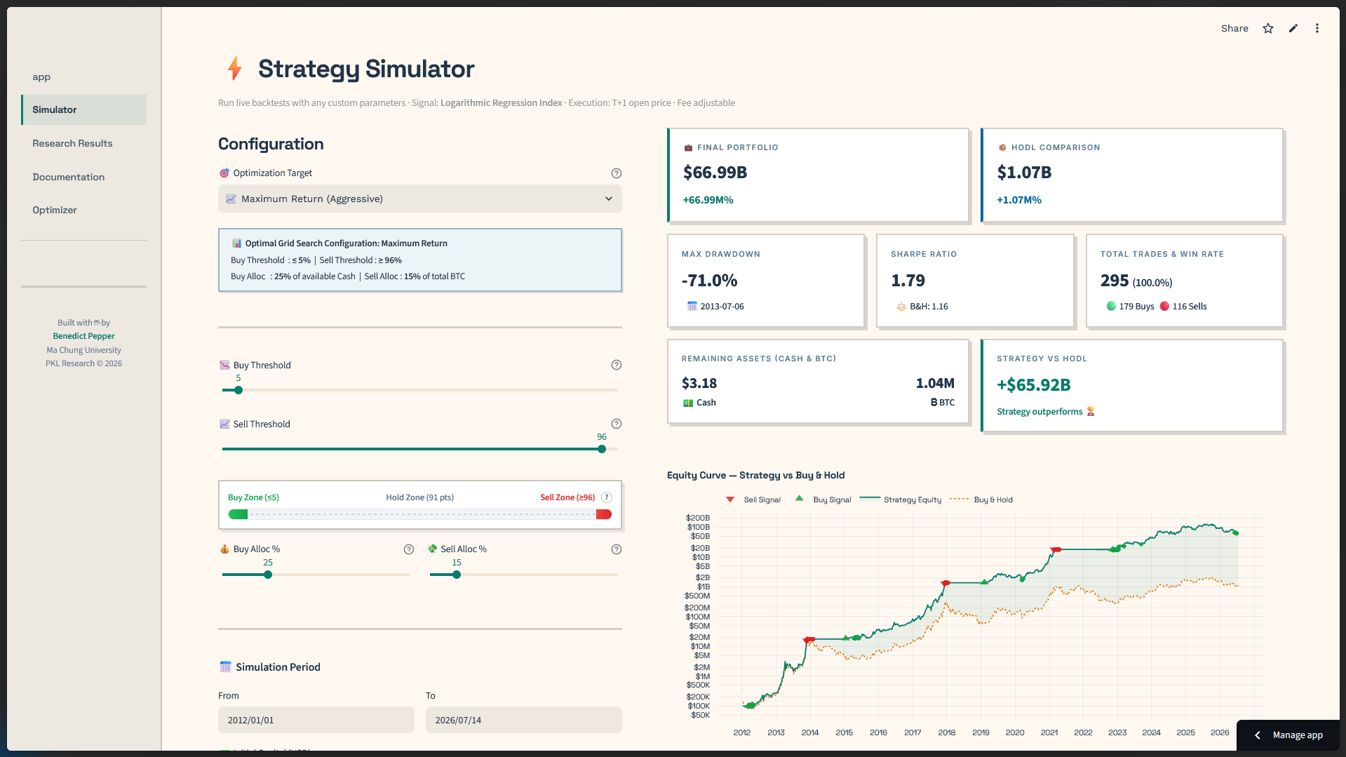 BTC Strategy Lab screenshot 3