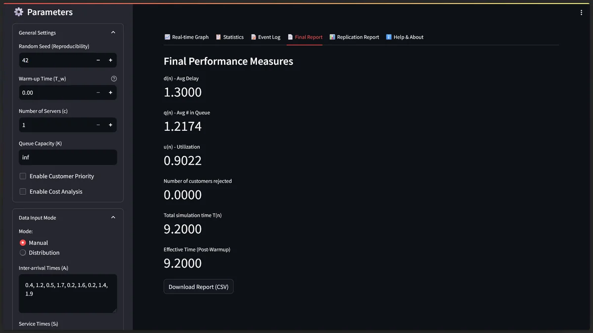 Queueing System Simulator screenshot 2